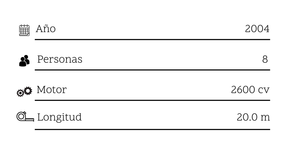 Características de barcos para alquilar en Altea