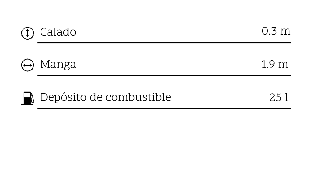 Características de barcos para alquilar en Altea